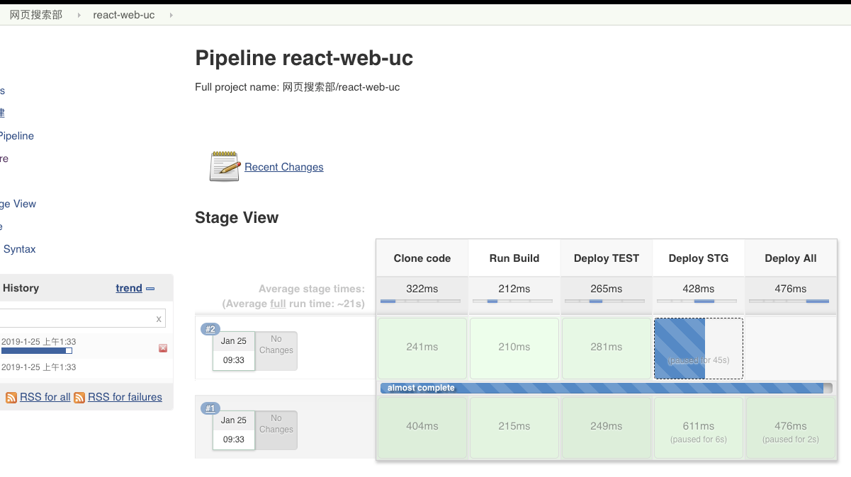 Jenkins Pipeline 形式部署任务